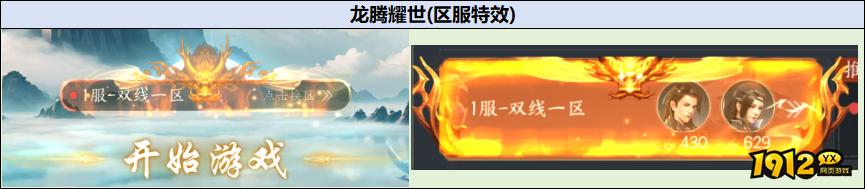 1912yx《我欲修真》线下累充返利活动公告 1912yx《我欲修真》线下累充返利活动公告